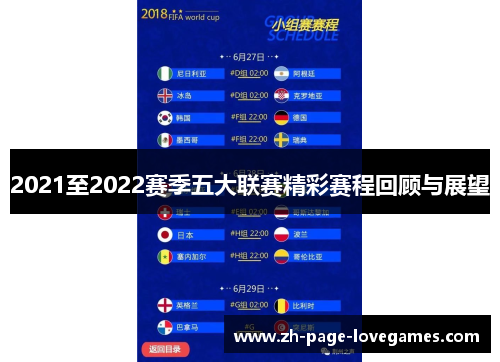 2021至2022赛季五大联赛精彩赛程回顾与展望