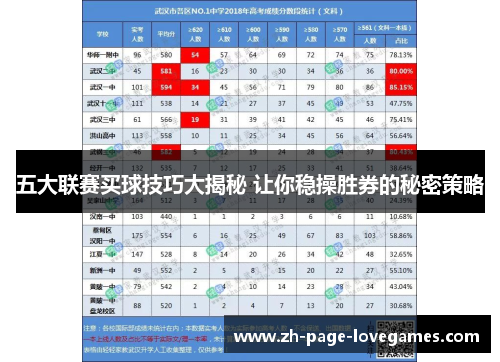 五大联赛买球技巧大揭秘 让你稳操胜券的秘密策略